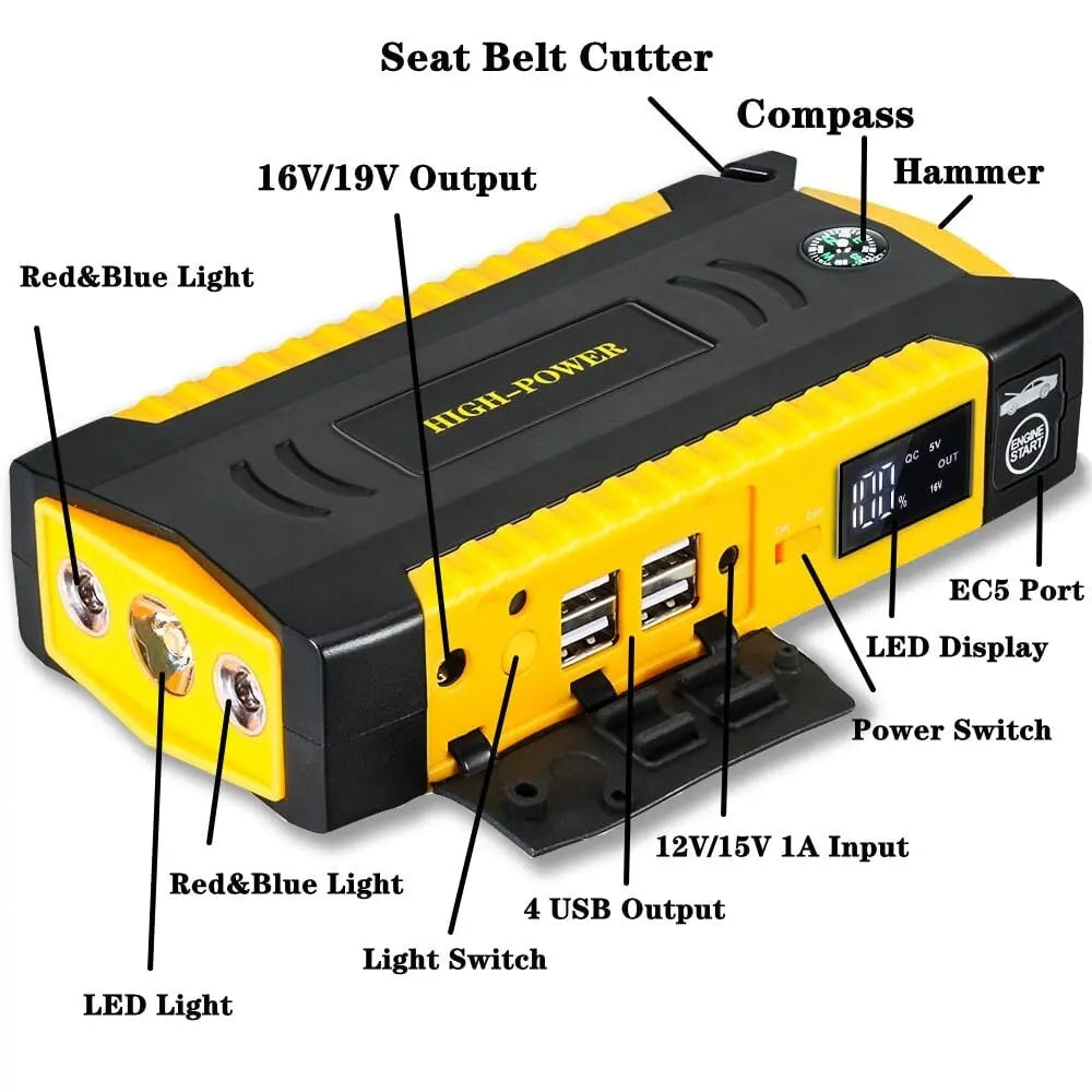 Car Jump Starter PowerBank Battery Booster Charger 12V StarterBuster Car Jump Starter PowerBank Battery Booster Charger 12V StarterBuster